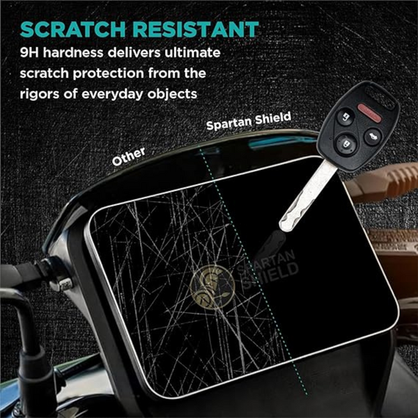 Glossy Screen Guard for Vida V1/V1 Pro/V1 plus/V2/V2 Pro/V2 plus